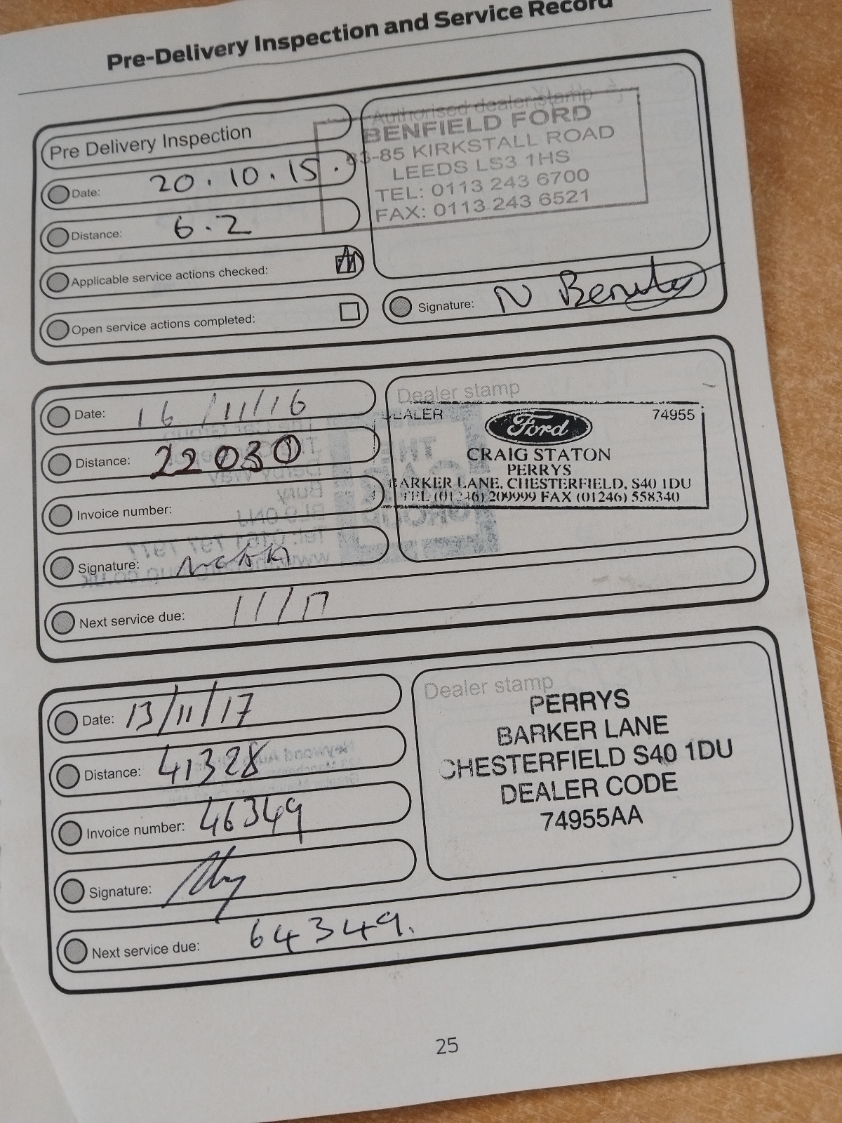 Ford Mondeo Titanium Econetic Tdci - Image 10