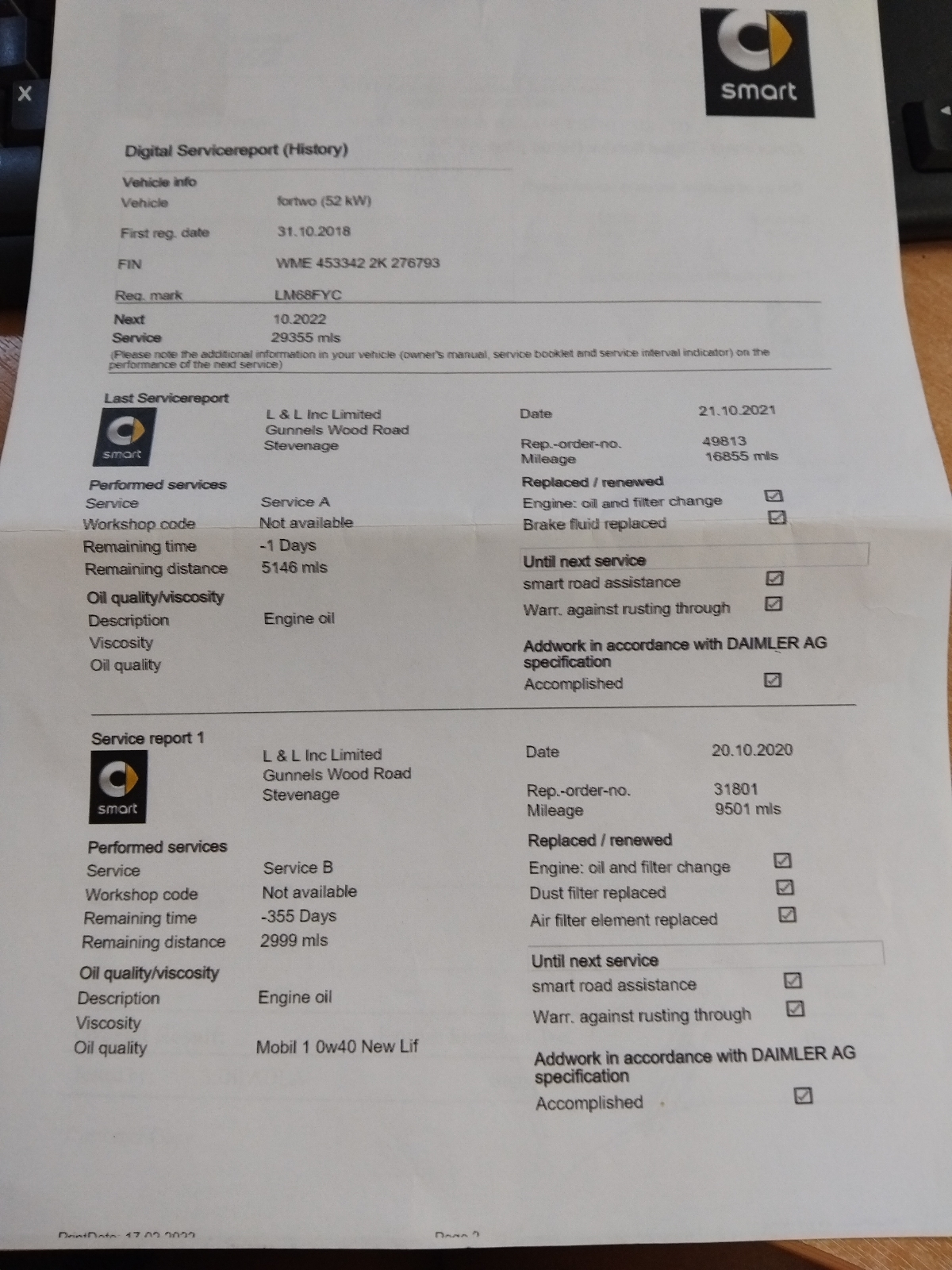 Smart Fortwo Passion - Image 10